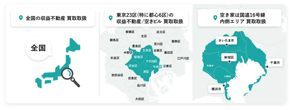 画像：空き家は国道16号線、内側エリア買取取扱。全国の収益不動産 買取取扱。戸建て/アパート　建築取扱。リフォーム/リノベーション 取扱